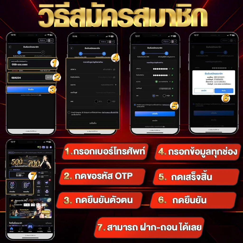 วิธีสมัครสมาชิก